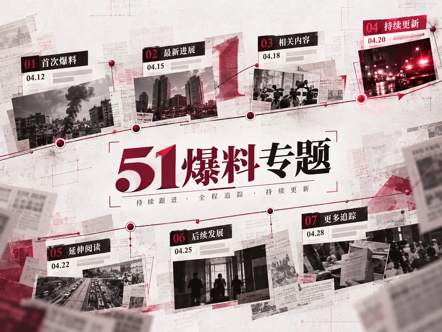 娱乐话题追踪:回应内容整理 3